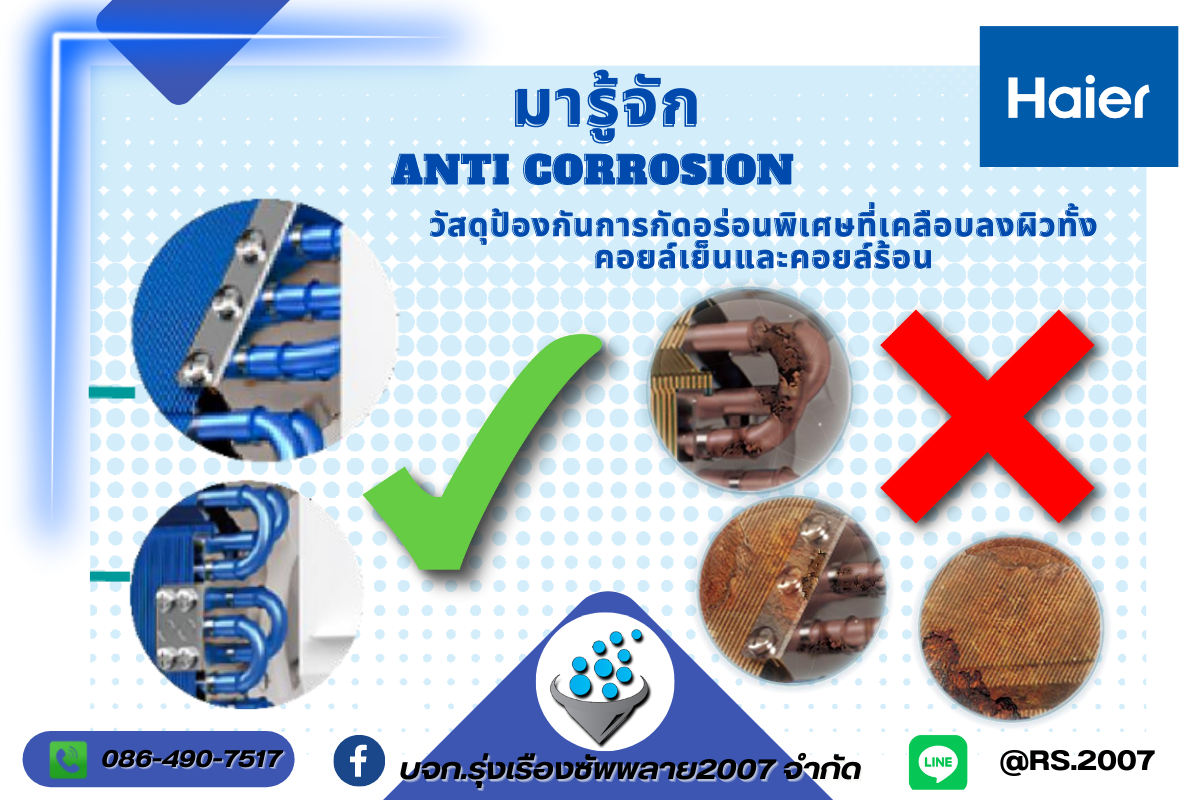 😡ปัญหาจากการใช้งานของเครื่องปรับอากาศโดยทั่วไป😡